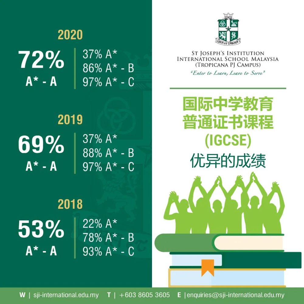 圣约瑟夫国际学校 校园图片 2